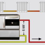 Elida-WF-Kaminofen-wasserfuhrend-11-kW-11.jpg