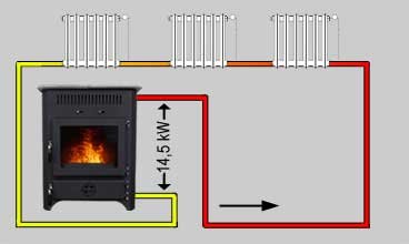 Kaminofen-wasserfuhrend-Maximilian-18kW-9-1.jpg