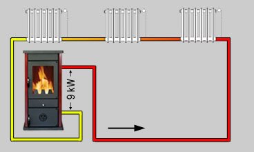 Kaminofen-wasserfuhrend-Wodan-11kW-6-1.jpg
