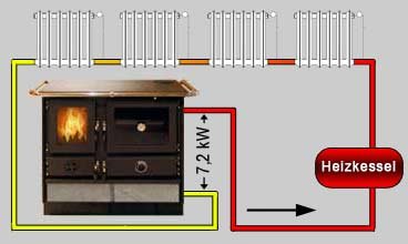 Speckstein-Kaminofen-wasserfuhrend-Martha-14kW-8.jpg