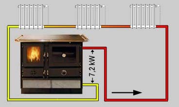 Speckstein-Kaminofen-wasserfuhrend-Martha-14kW-9.jpg