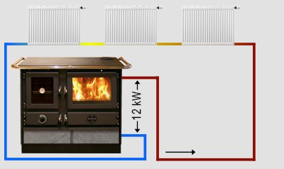 Wasserfuhrender-Speckstein-Herd-Amalia-16kW-8-1.jpg